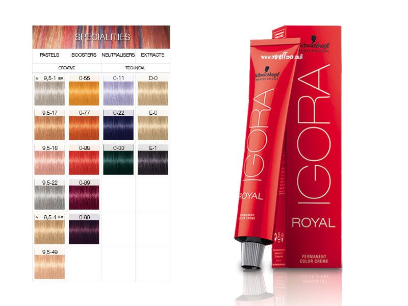 איגורה רויאל צבעי מיקסטון לתיקון והעצמת גוון שווארצקופף