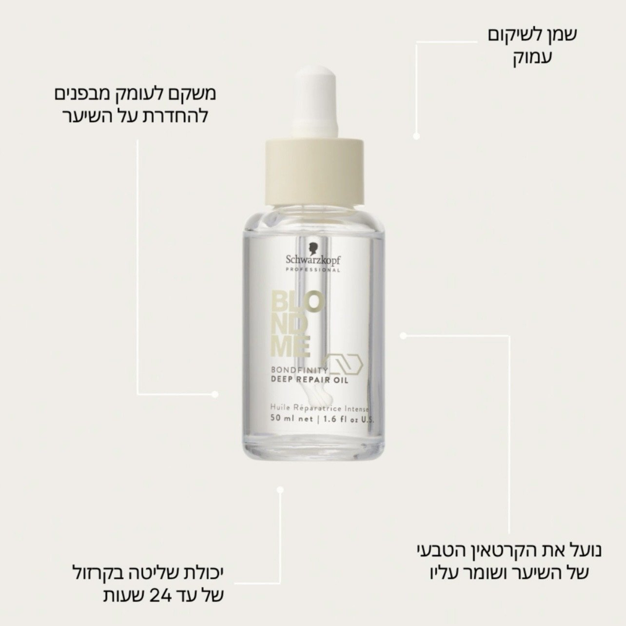 שמן בלונדמי לשיקום עמוק שוורצקופף