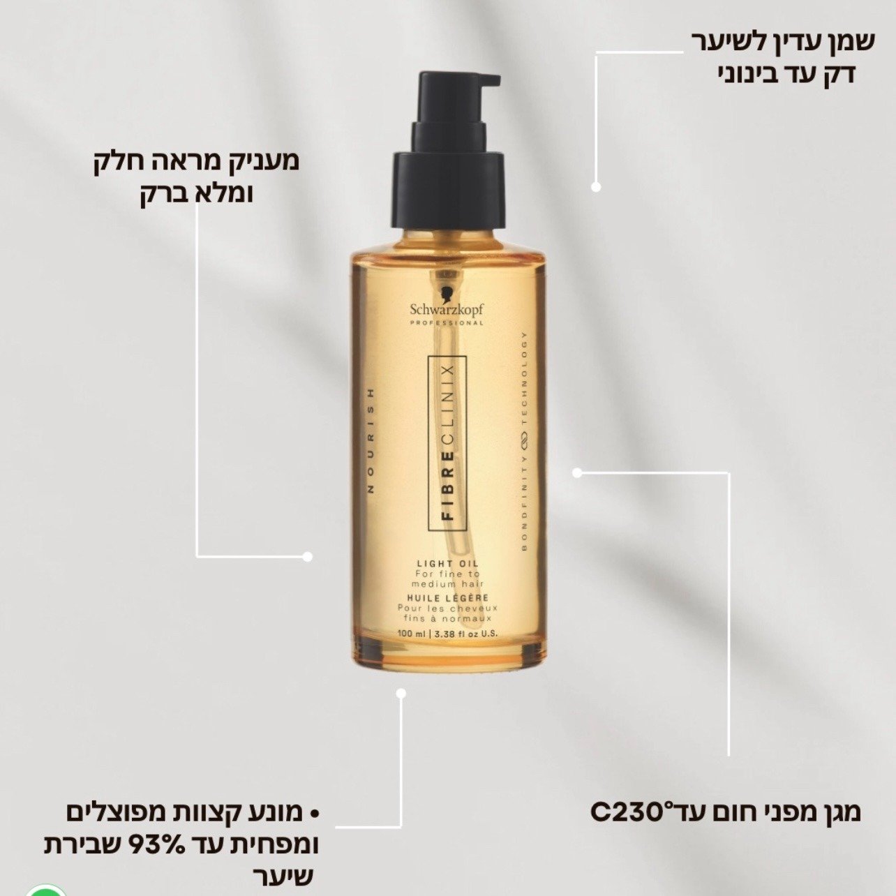 פייבר קליניקס בונדפיניטי שמן עדין לשיער דק עד בינוני שוורצקופף