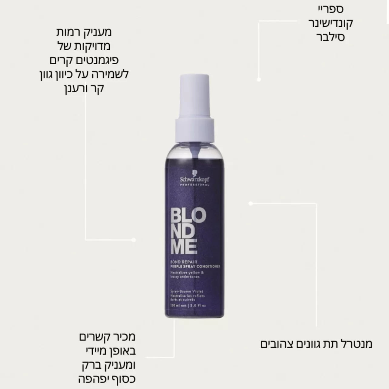 ספריי קונדישינר סילבר בלונדמי שוורצקופף