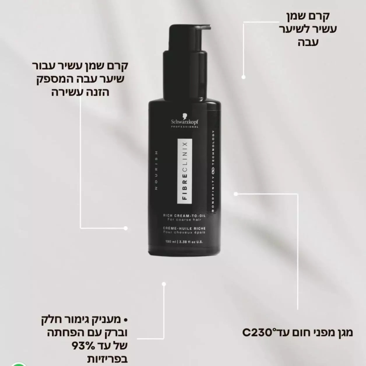 פייבר קליניקס בונדפיניטי קרם שמן עשיר לשיער עבה שוורצקופף