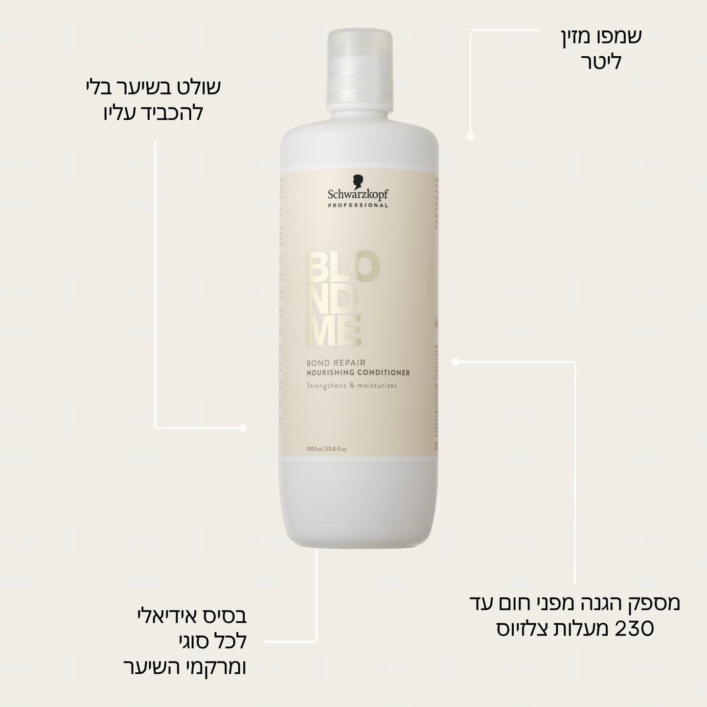 בלונדמי שמפו מזין שוורצקופף