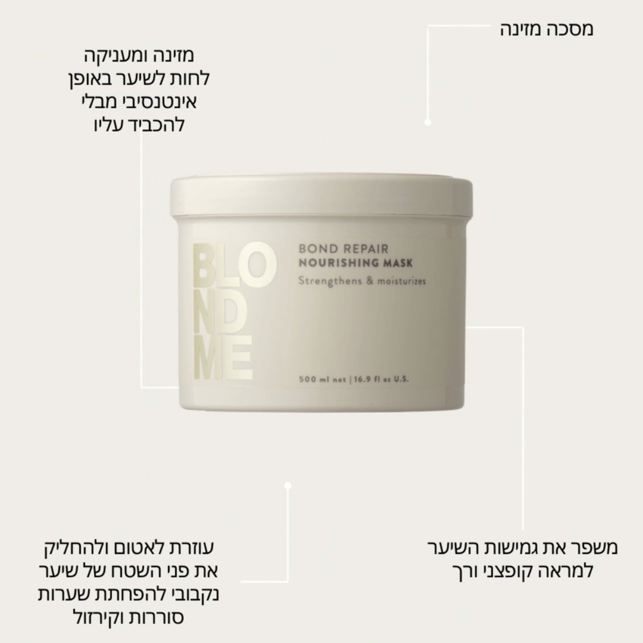 מסיכה מזינה בלונדמי ריפר שוורצקופף